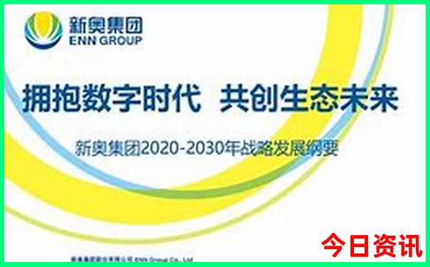 攻略北京旅游攻略